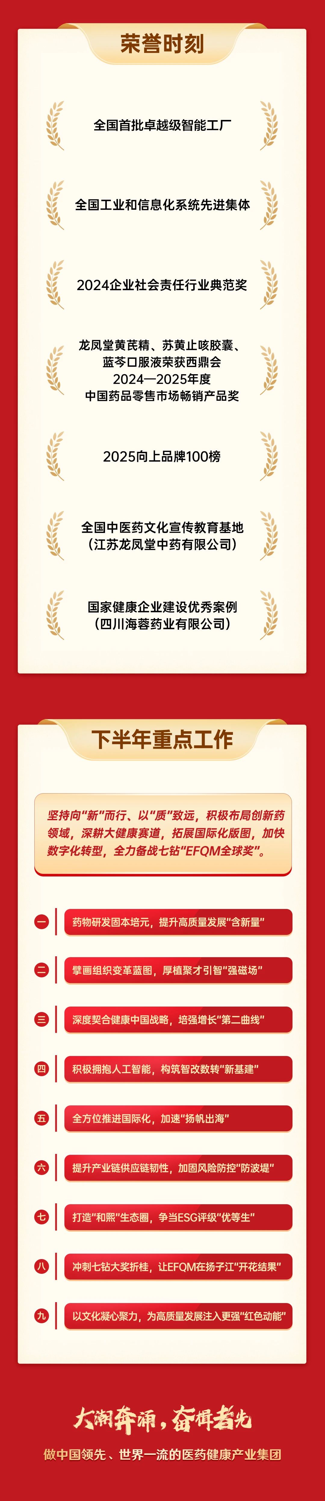 ae4ac8124b8f554c44511986dbae945f